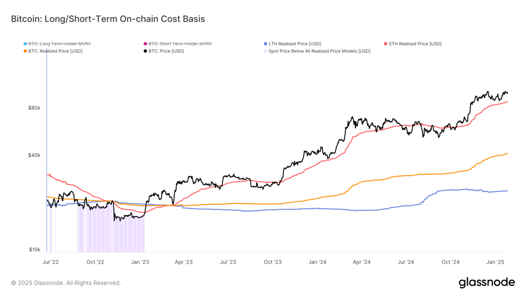 Bitcoin’s Bull Run Could be Tested if BTC Falls Below K: Van Straten