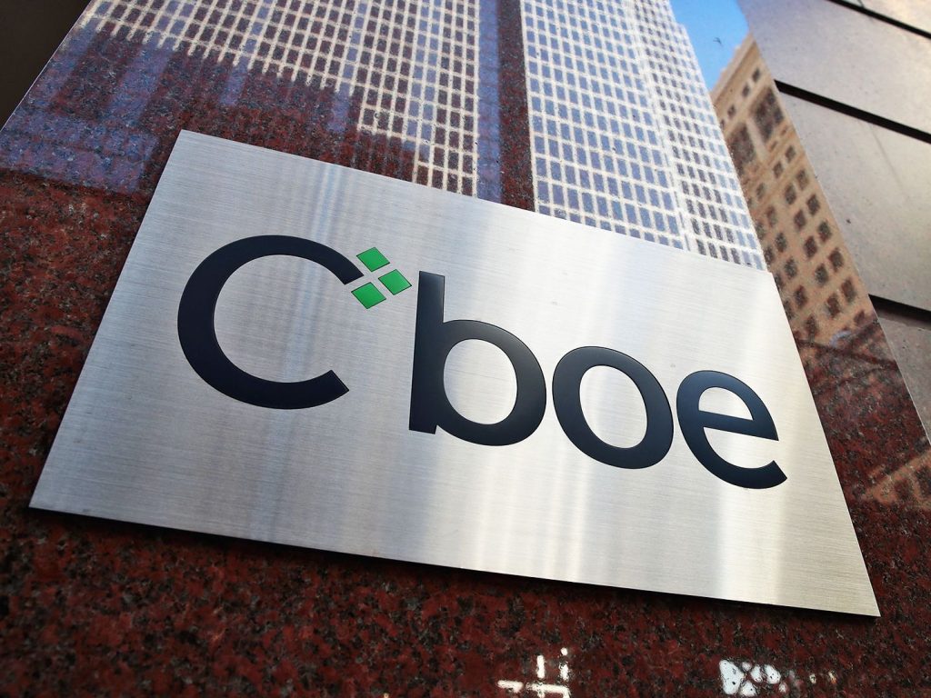 Cboe Set to Debut New Bitcoin Futures With FTSE Russell Cboe Set to Debut New Bitcoin Futures With FTSE Russell